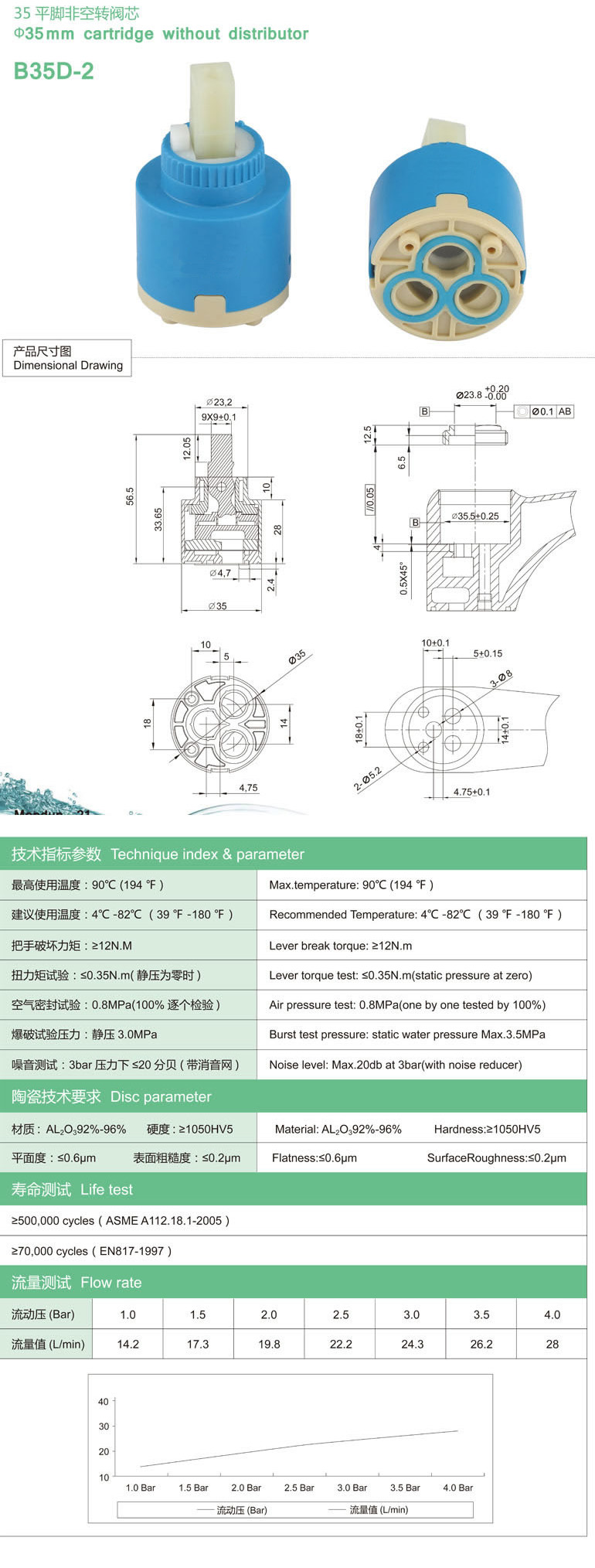 B35D-2參數(shù).jpg